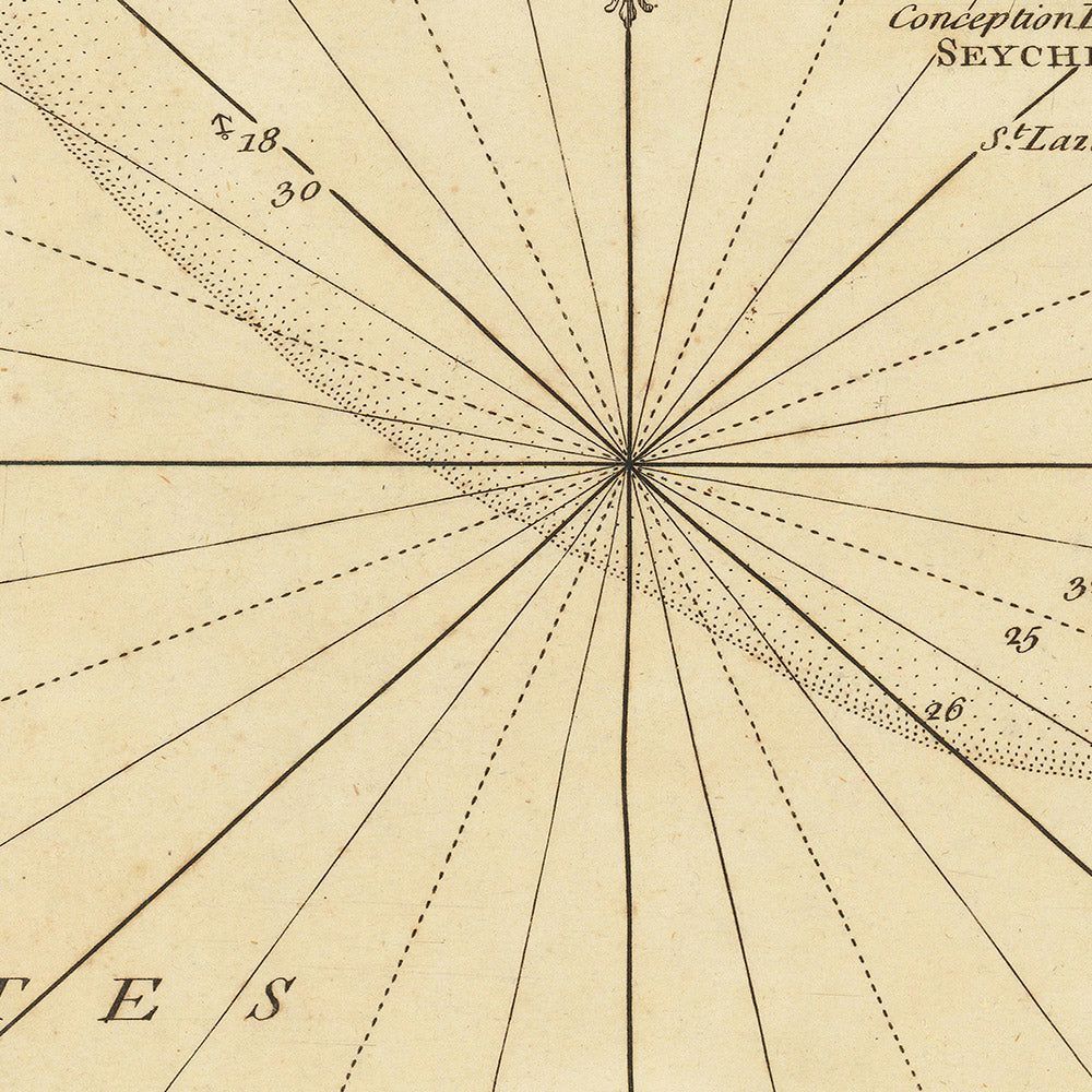 Ancien plan naval des Seychelles par Grenier, 1776 : Mahé, Amirantes, Trois Frères, Sept Frères, Banque des Seychelles 