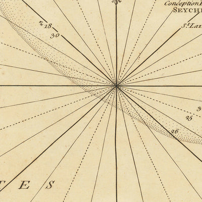 Ancien plan naval des Seychelles par Grenier, 1776 : Mahé, Amirantes, Trois Frères, Sept Frères, Banque des Seychelles 