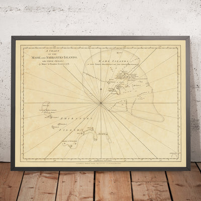 Ancien plan naval des Seychelles par Grenier, 1776 : Mahé, Amirantes, Trois Frères, Sept Frères, Banque des Seychelles 