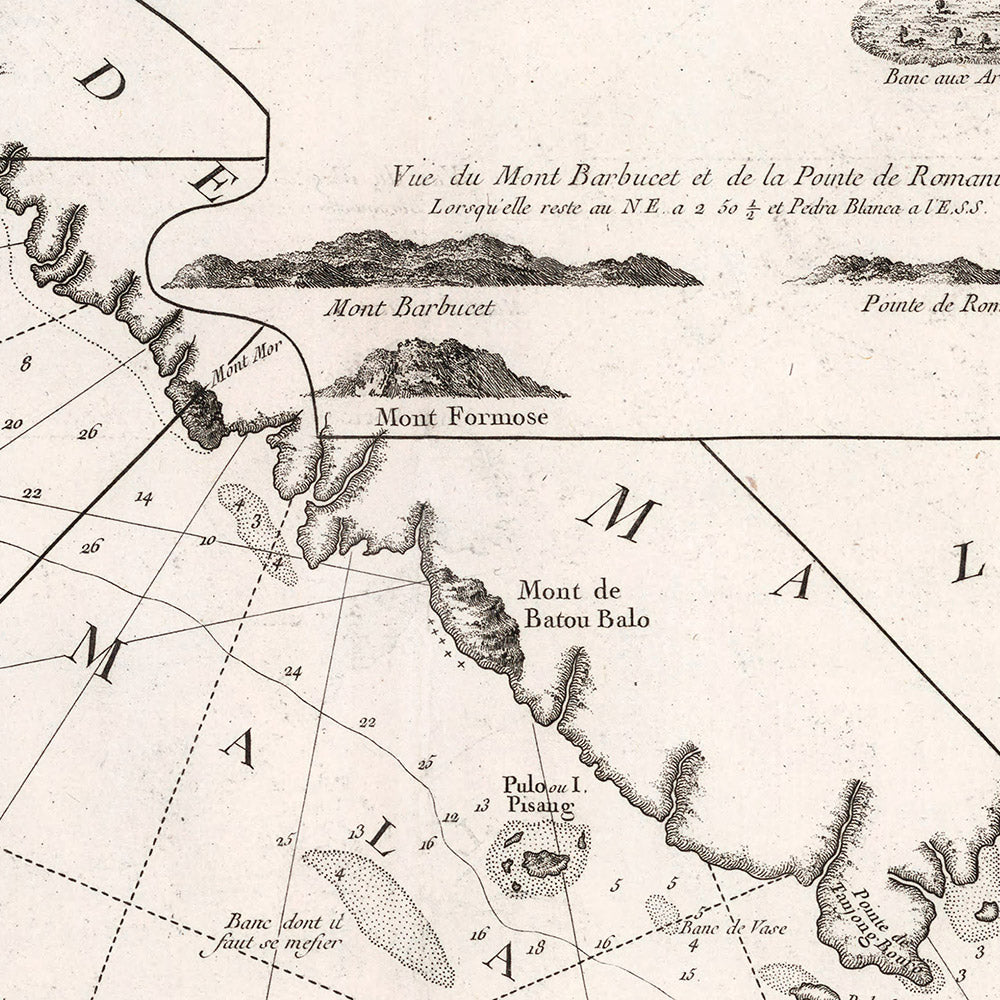 Ancienne carte de Singapour et du détroit de Malacca par Bellin, 1755 : Île de Singapour, Malaisie, Indonésie, Lingga 