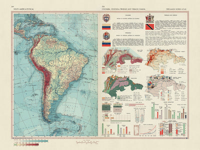 Old Map of South America, 1967: Detailed Physical & Political Map, With Small Infographics