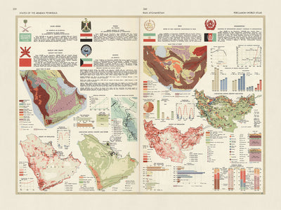 Alte Infografik-Karte der Arabischen Halbinsel: Landwirtschaft, Landnutzung und Bevölkerung, 1967 
