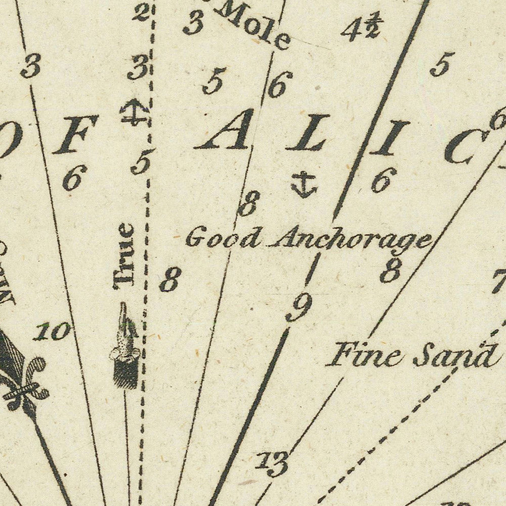 Old Bay of Alicant, France Nautical Chart by Heather, 1802: Alicante Castle, Fortifications, Coastal Depths