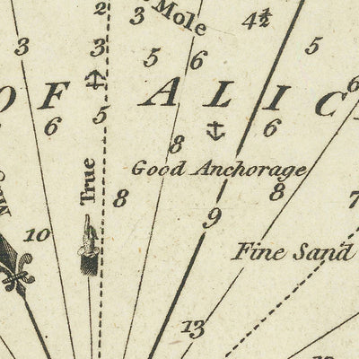 Old Bay of Alicant, France Nautical Chart by Heather, 1802: Alicante Castle, Fortifications, Coastal Depths