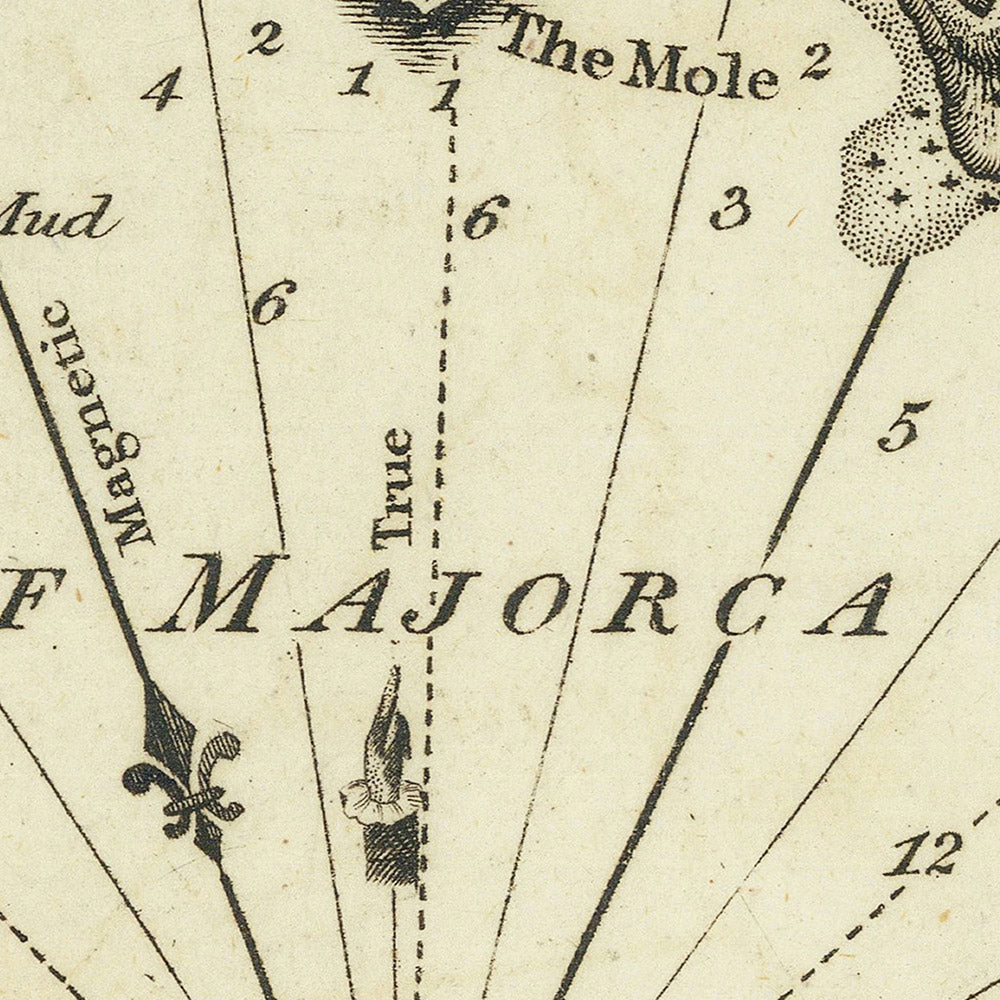 Carta Náutica de la Bahía Vieja de Mallorca por Heather, 1802: Torre Lazarette, Torre Porreira, Almacén 