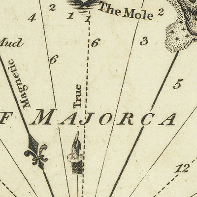 Carta Náutica de la Bahía Vieja de Mallorca por Heather, 1802: Torre Lazarette, Torre Porreira, Almacén 