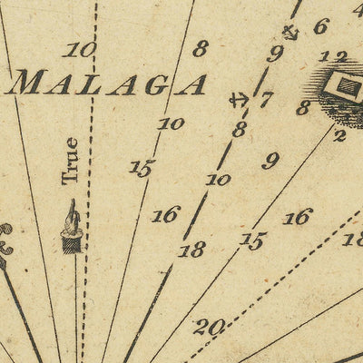 Alte Seekarte von Malaga von Heather, 1802: Befestigte Stadt, Kap Malaga, Bastiani-Leuchtturm 