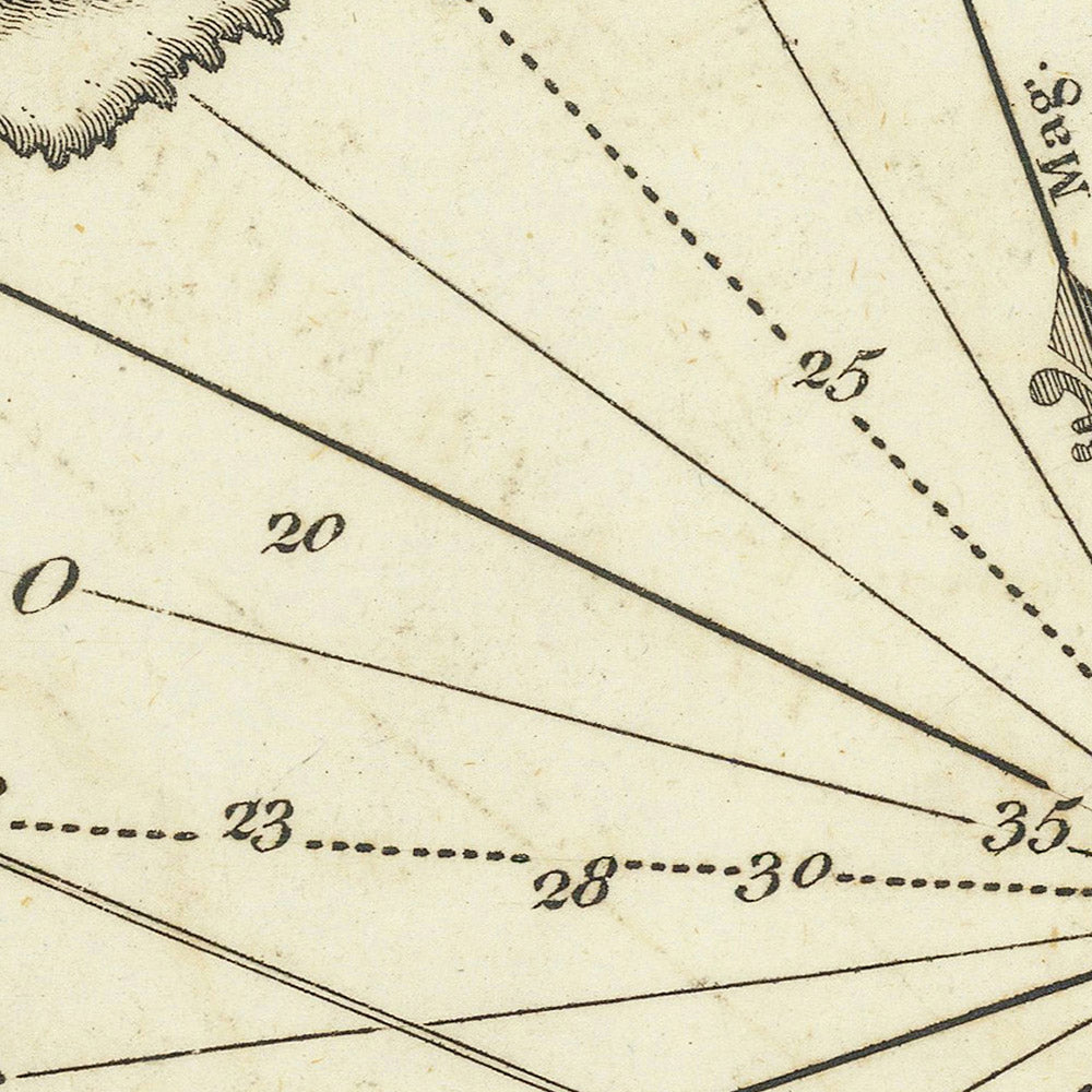 Old Monaco Nautical Chart by Heather, 1802: Citadel, Fortifications, Soundings