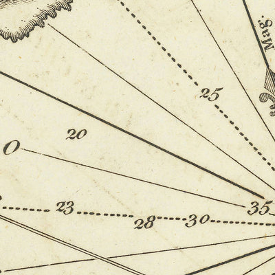 Old Monaco Nautical Chart by Heather, 1802: Citadel, Fortifications, Soundings