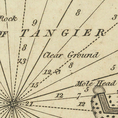 Old Bay of Tangier, Morocco Nautical Chart by Heather, 1802: Portuguese & English Forts, Battle Site