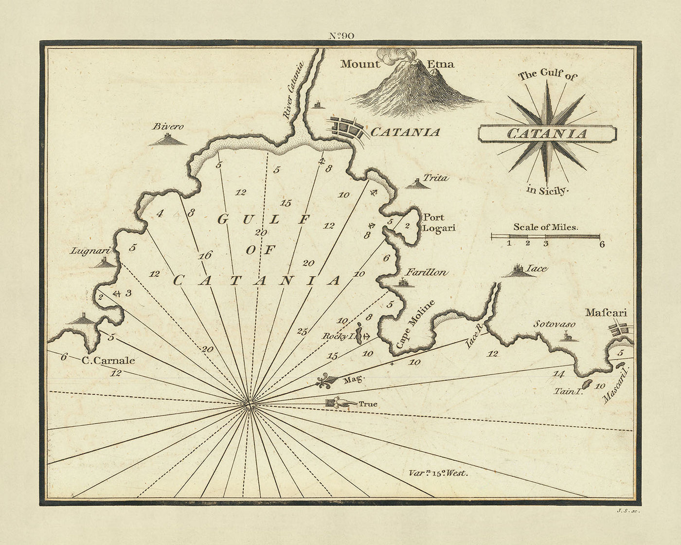 Old Gulf of Catania, Sicily Nautical Chart by Heather, 1802: Mount Etna, Italy, Cape Carnale