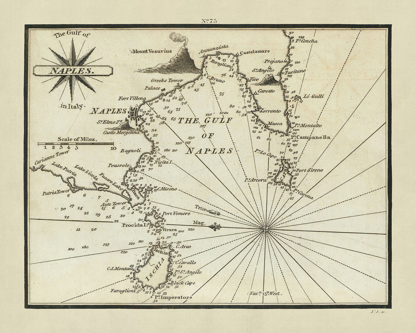 Antigua carta náutica del Golfo de Nápoles por Heather, 1802: Monte Vesubio, Capri, Costa de Amalfi, Sorrento 