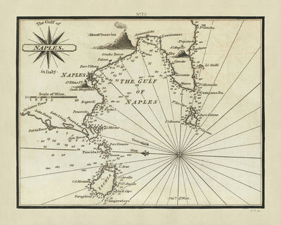 Antigua carta náutica del Golfo de Nápoles por Heather, 1802: Monte Vesubio, Capri, Costa de Amalfi, Sorrento 