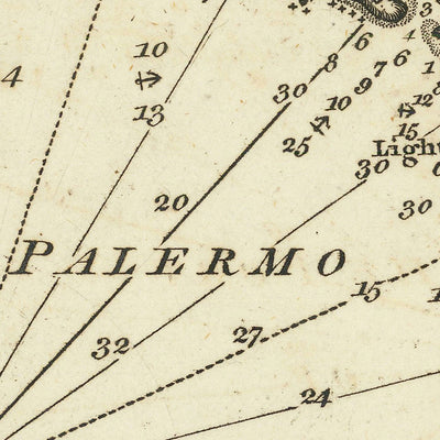 Antigua carta náutica del Golfo de Palermo, Italia por Heather, 1802: Monte Pellegrino, fondeaderos 