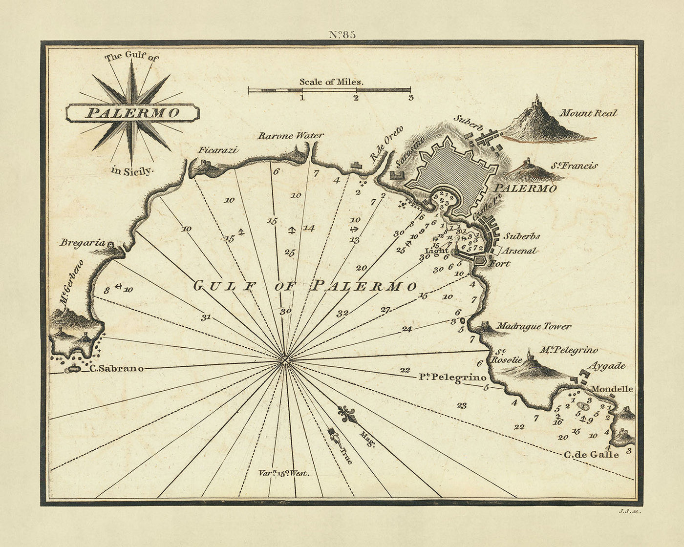 Antigua carta náutica del Golfo de Palermo, Italia por Heather, 1802: Monte Pellegrino, fondeaderos 