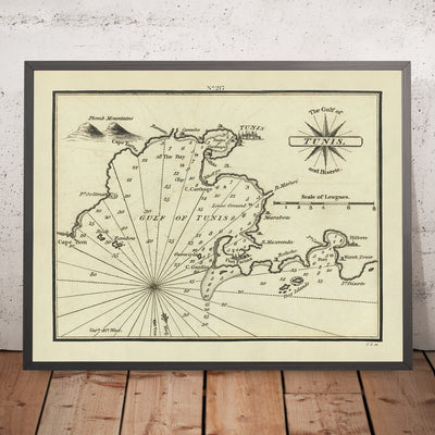 Antigua carta náutica del Golfo de Túnez por Heather, 1802: Túnez, Bizerte, Puerto Farina 