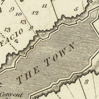 Vieux Port de Bonifacio, Corse Carte Nautique par Heather, 1802 : Ville, Profondeurs, Forteresse, Anse Ranella 
