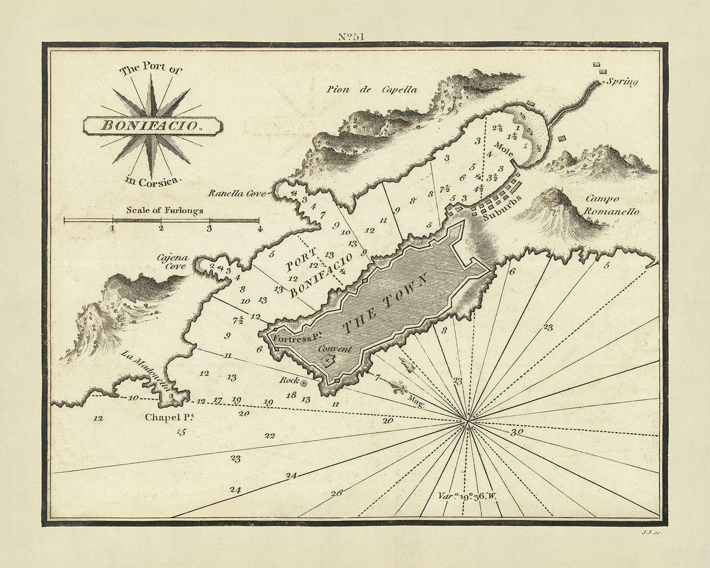 Vieux Port de Bonifacio, Corse Carte Nautique par Heather, 1802 : Ville, Profondeurs, Forteresse, Anse Ranella 