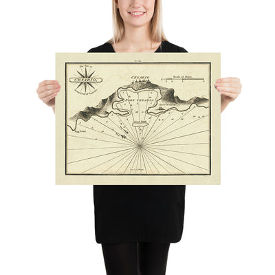 Old Porto Cesareo Nautical Chart by Heather, 1802: Southern Italy, Gulf of Tarento, Compass Rose
