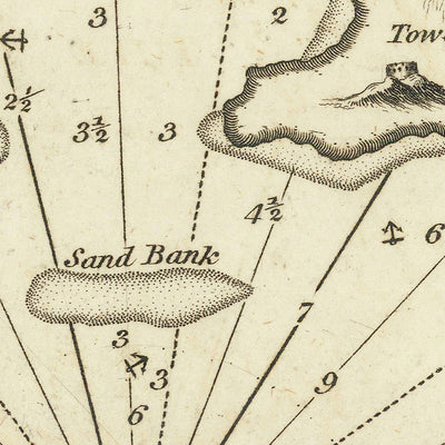 Old Porto Cesareo Nautical Chart by Heather, 1802: Southern Italy, Gulf of Tarento, Compass Rose