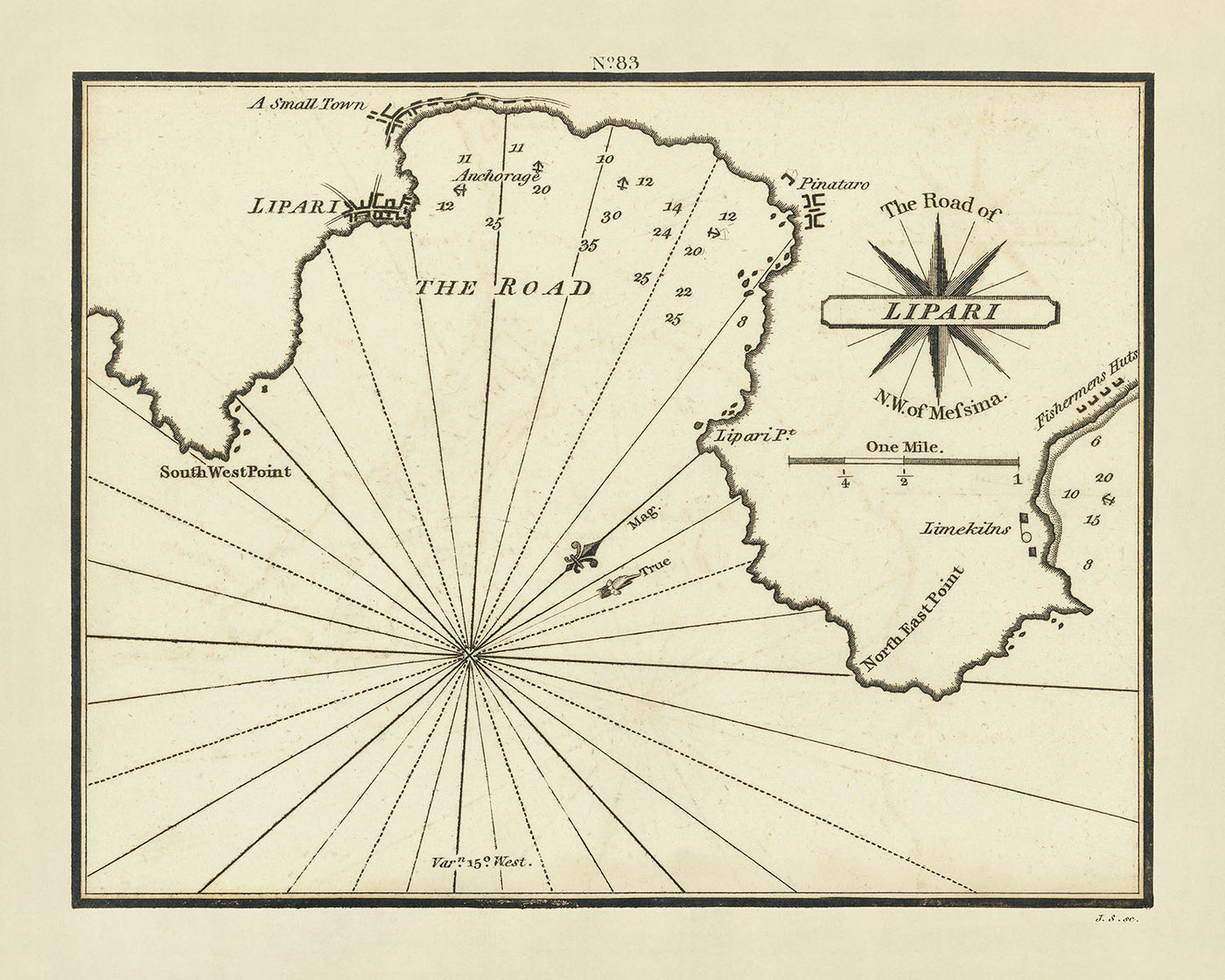 Alte Lipari, Sizilien Seekarte von Heather, 1802: Ankerplätze, Festungen 