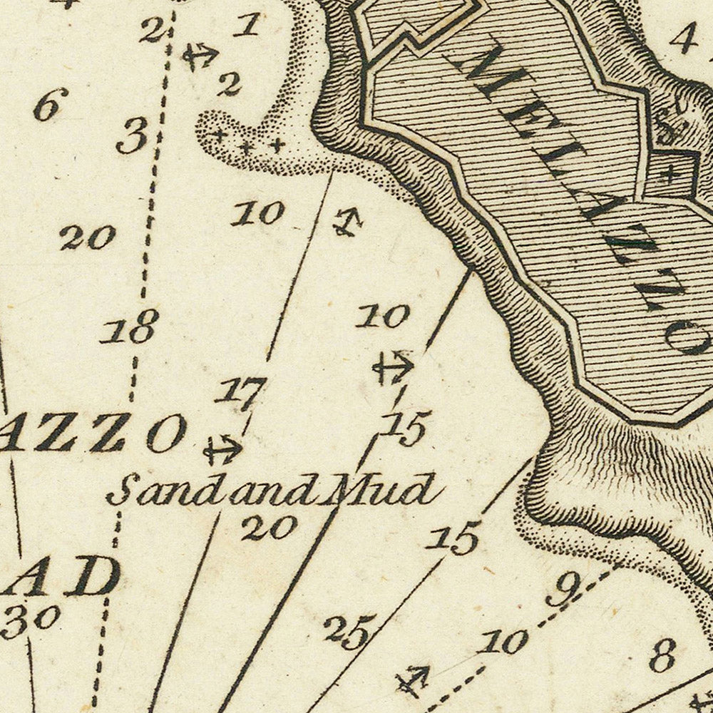 Antigua carta náutica del Golfo de Melazzo, Sicilia por Heather, 1802: Fortificaciones, Faro, Corrientes 