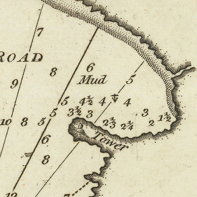 Ancienne carte nautique de Porto Conte par Heather, 1802 : Sardaigne, sondages, tours, côte 