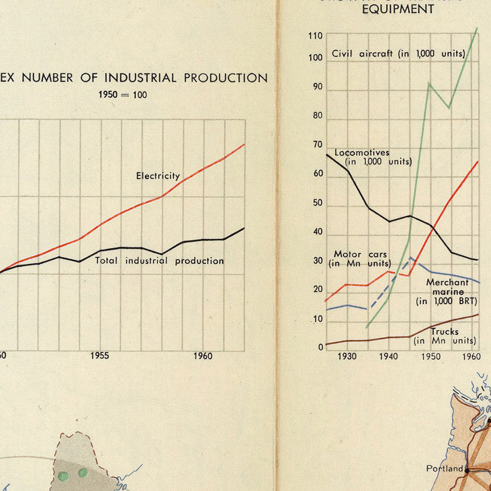 Infographic Map of the United States of America, 1967: Industrial Development, Transportation Infrastructure, Foreign Trade Dynamics