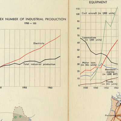 Infographic Map of the United States of America, 1967: Industrial Development, Transportation Infrastructure, Foreign Trade Dynamics