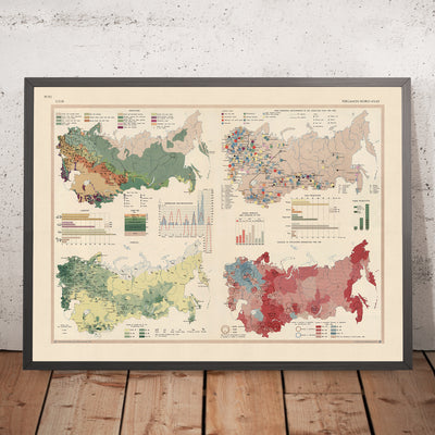 Mapa infográfico de la URSS, 1967: Dinámicas de Población Rusa, Progreso Industrial y Paisaje Agrícola 