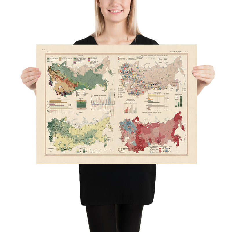 Mapa infográfico de la URSS, 1967: Dinámicas de Población Rusa, Progreso Industrial y Paisaje Agrícola 