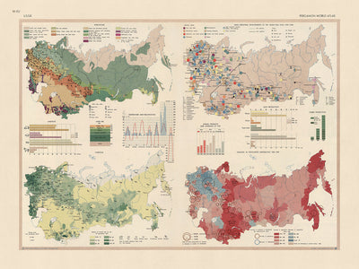 Mapa infográfico de la URSS, 1967: Dinámicas de Población Rusa, Progreso Industrial y Paisaje Agrícola 