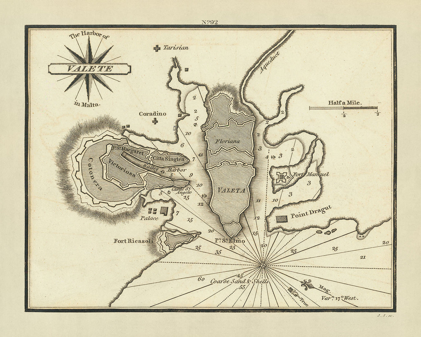 Old Valletta, Malta Nautical Chart by Heather, 1802: Fort St. Angelo, Palace, St. John's Co-Cathedral