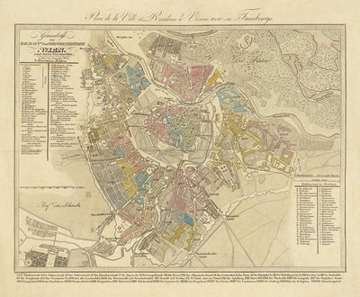 Mapa antiguo de Viena por Tranquillo Mollo en 1803 - Augarten, Praterstern, Franzensbrucke, Burggarten, City Park