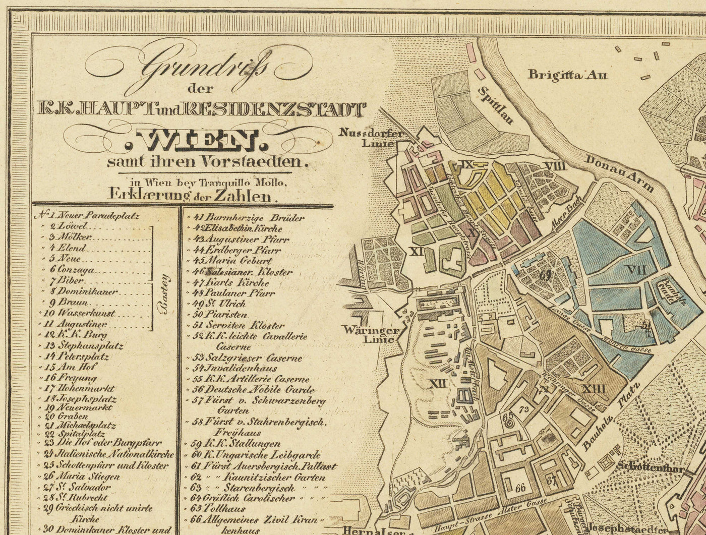 Mapa antiguo de Viena por Tranquillo Mollo en 1803 - Augarten, Praterstern, Franzensbrucke, Burggarten, City Park