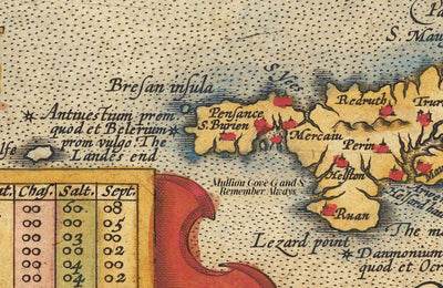 Scotland Geology Map - Old Map of Scotland by A. Geikie, 1876