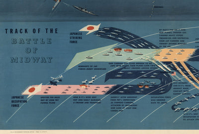 NavWarMap No. 4 - Old World War 2 Map, 1944 - Pacific Battles, Pearl Harbour, US vs. Japan - US Navy Educational & Propaganda Map