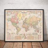 Mappa del Mondo Antico di Bacon, 1908 - Grande Atlante Raro - Vie di Navigazione, Marina Mercantile, Ferrovie, Impero Britannico 