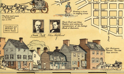 Old Historical Map of Baltimore in 1954 by Edward Tunis - Downtown, Johnstown, Little Italy, Otterbein, Port of Baltimore