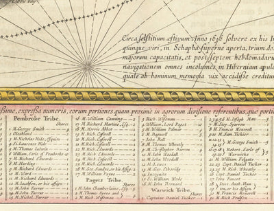 Mapa antiguo de las Bermudas, 1640 por Willem Blaeu - Tribus y Parroquias de las Islas Somers