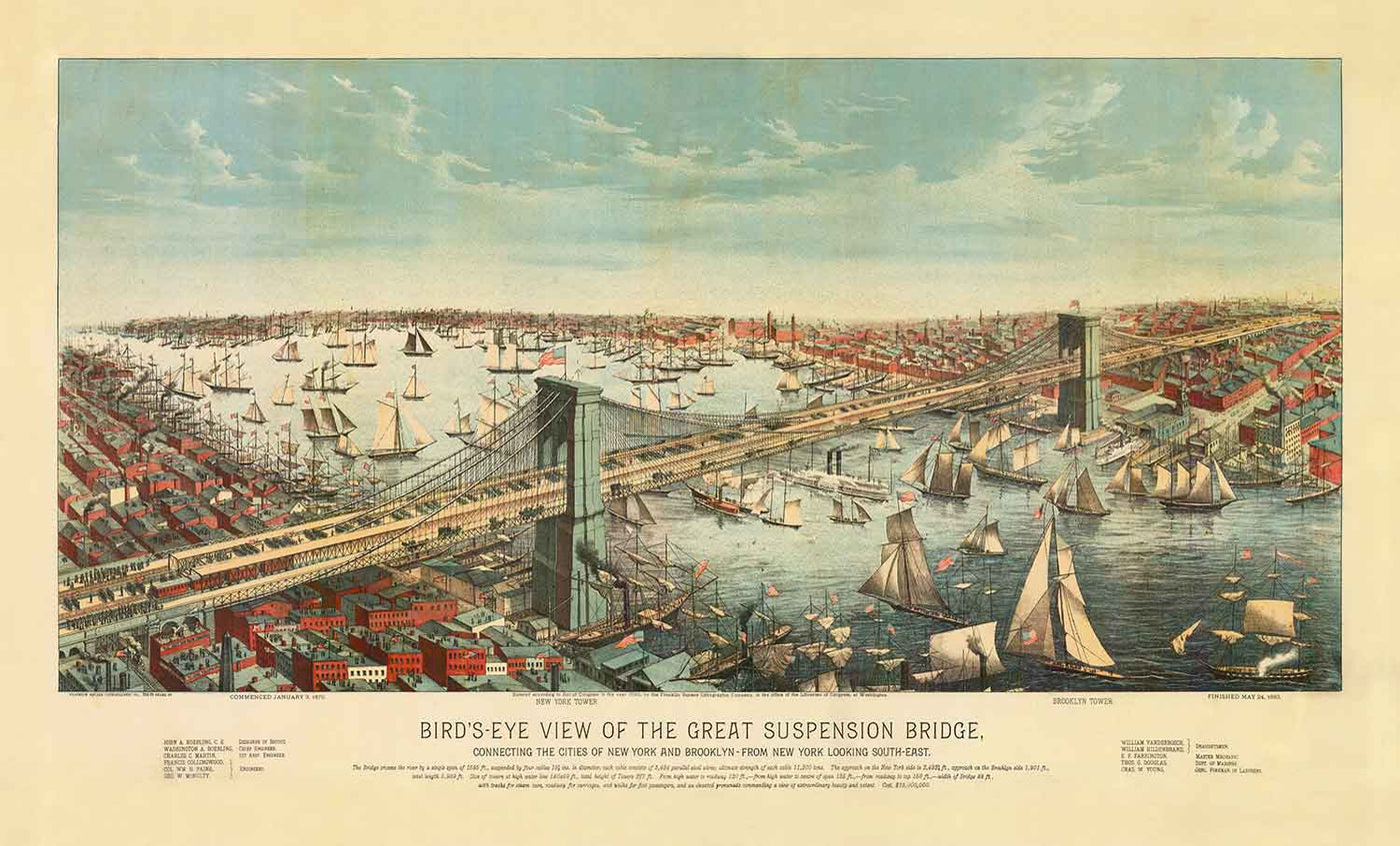Ancienne vue à vol d'oiseau du pont de Brooklyn en 1883 - Great Suspension Bridge, New York City, East River, Brooklyn Tower