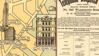Antiguo mapa pictórico de Boston, 1947 Ernest Dudley Chase - Nacimiento del teléfono, Graham Bell, Beacon Hill, Centro de la ciudad