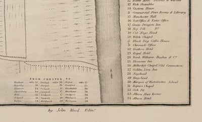 Viejo mapa de Chester, 1833 de John Wood - Catedral, Castillo, Curso de carreras, paredes, Río Dee, Tabla del Plan del Centro de Ciudad