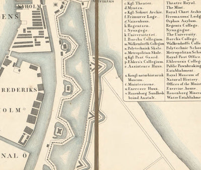 Old Street Map of Copenhagen in 1853 by Millard Fillmore - Borsen, Holmen, Kastellet, Christianshavn, Slotsholmen