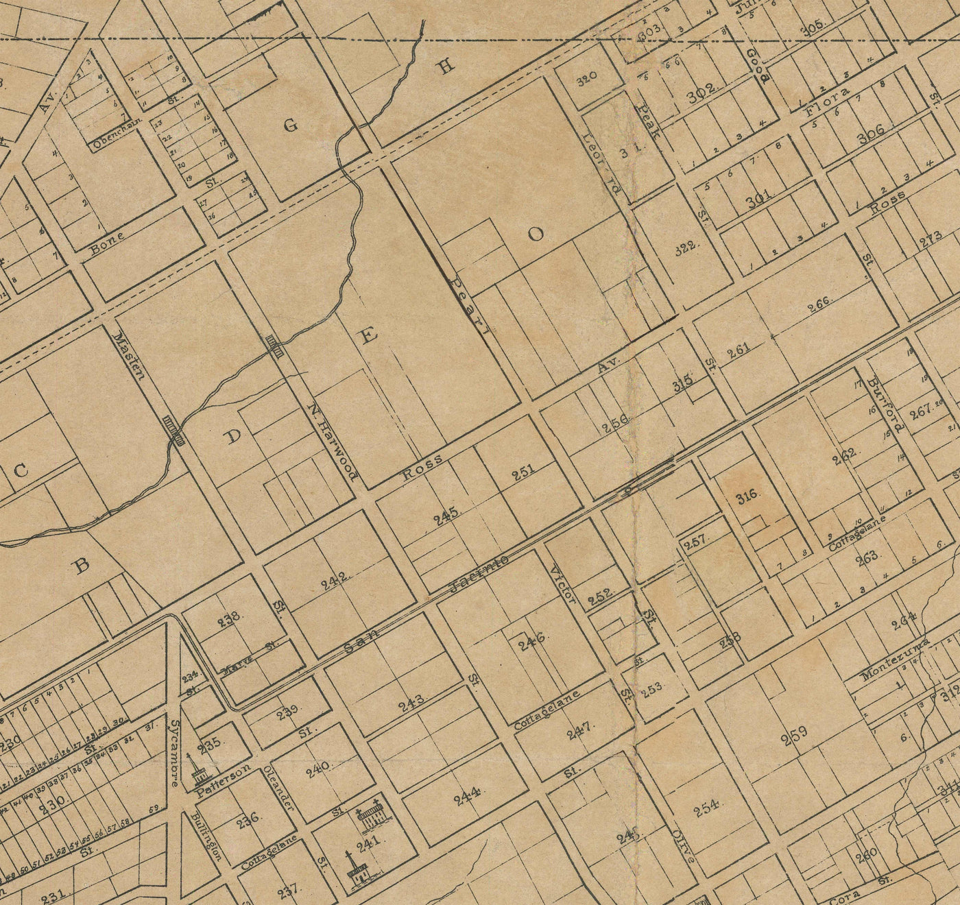 Old Map of Dallas, Texas in 1878 by Jones & Murphy - Main St, Ellum, Downtown, Arts District, Bryan Place