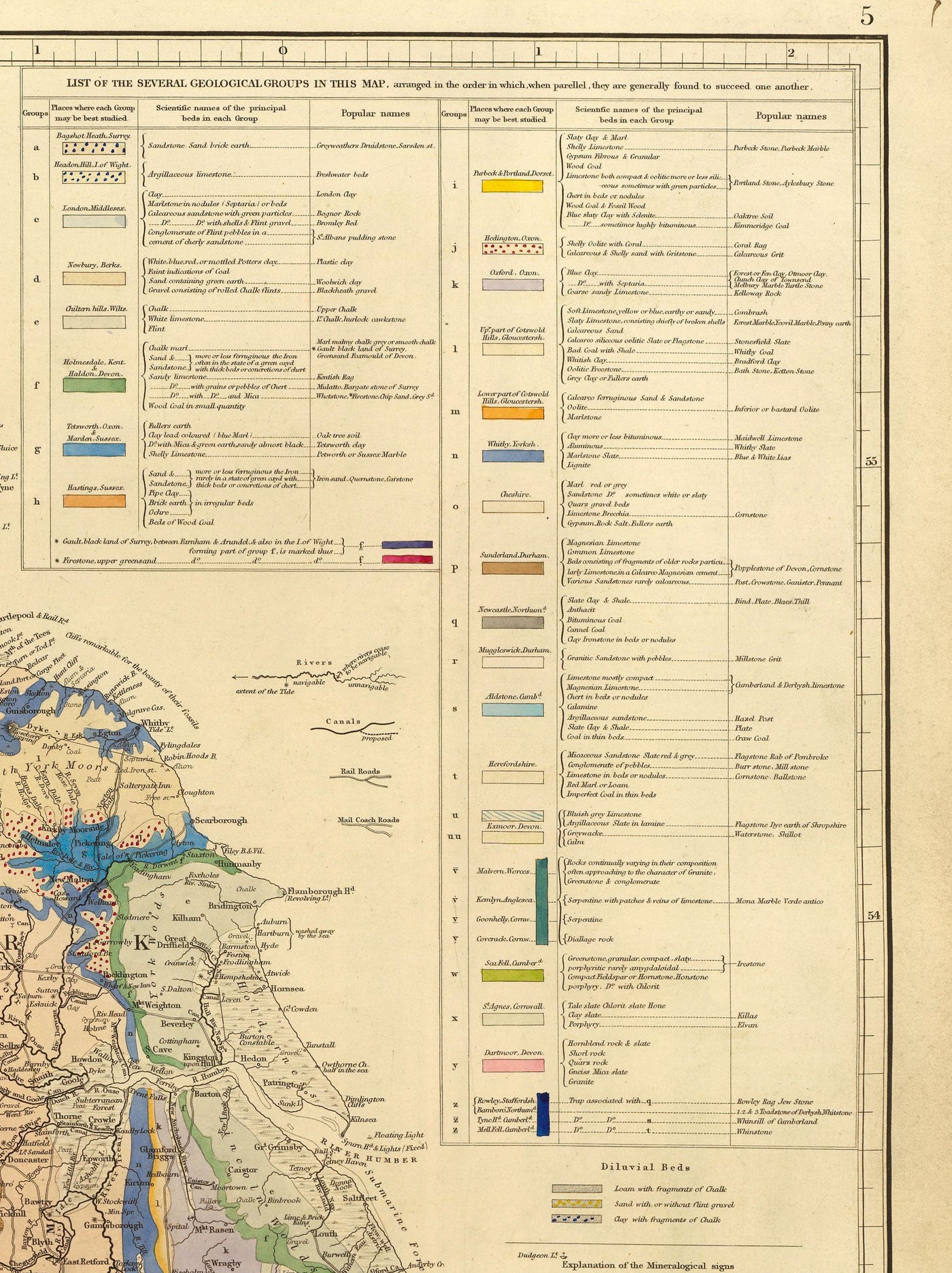 Antiguo mapa geológico y ferroviario de Inglaterra y Gales, 1834 - Mapa geológico