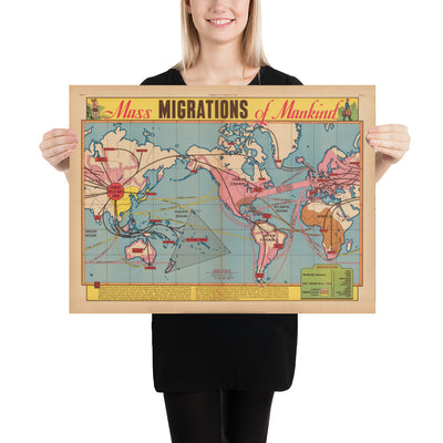Old Map of Mass Migrations of Mankind, 1944 by Edwin Sundberg - Out of Asia Origin Theory, Slave Trade, Prehistoric Civilisation