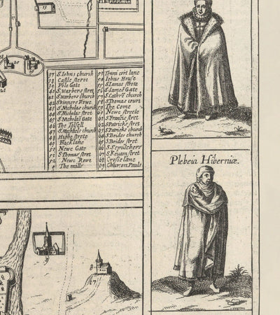 Ancienne carte de Dublin, Limerick, Cork et Galway en 1618 par Georg Braun - Anciennes cartes de la ville d'Eire