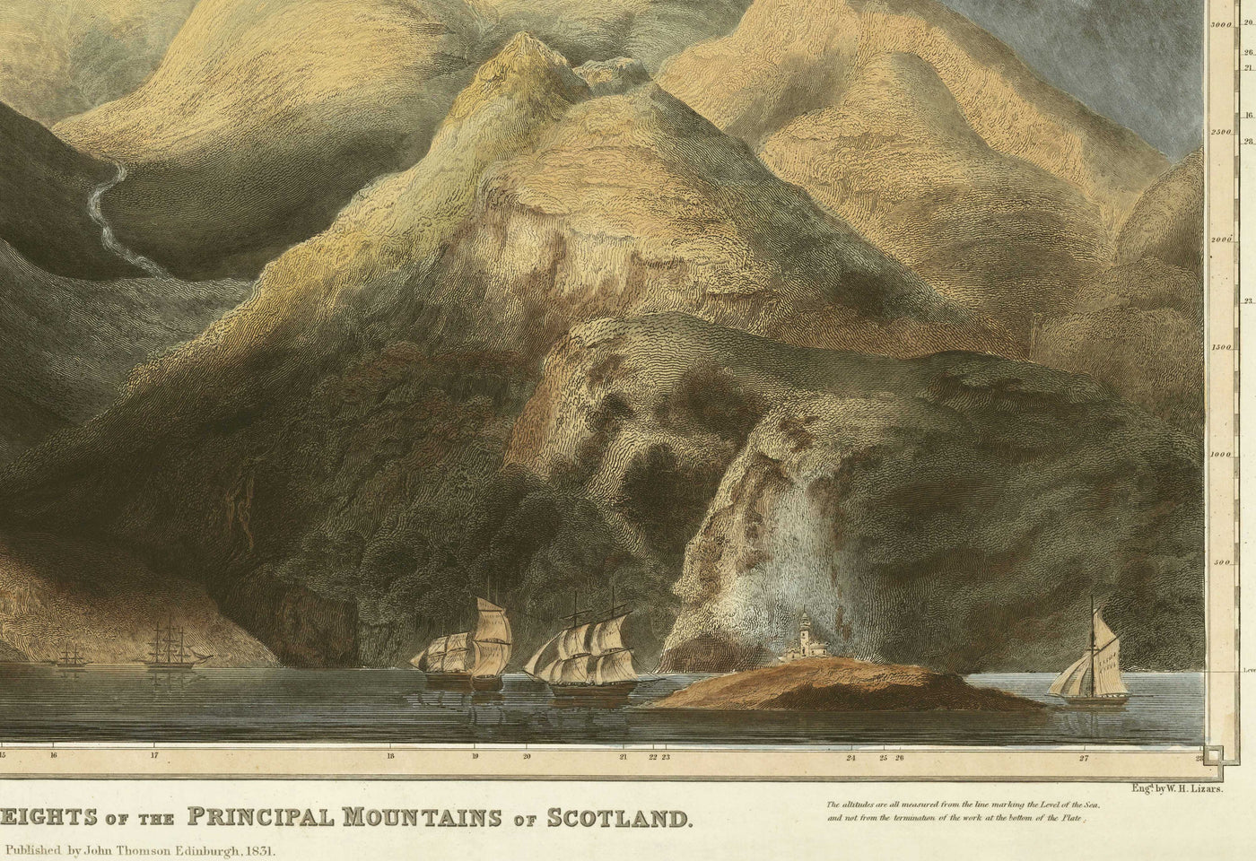 Old Map of the Hills of Scotland in 1832 by John Thomson - The Highlands, Ben Nevis, Loch na Garr, Cairngorms, Ben Macdui, Ben Venue