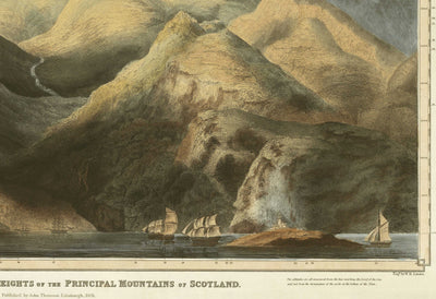 Old Map of the Hills of Scotland in 1832 by John Thomson - The Highlands, Ben Nevis, Loch na Garr, Cairngorms, Ben Macdui, Ben Venue